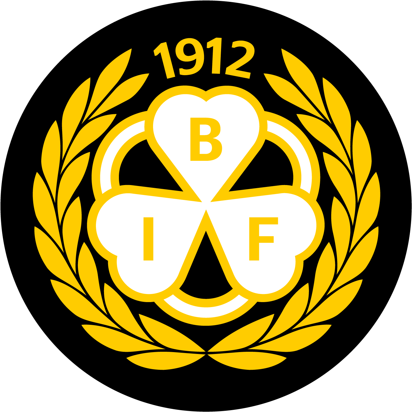 Brynäs IF Ungdom
